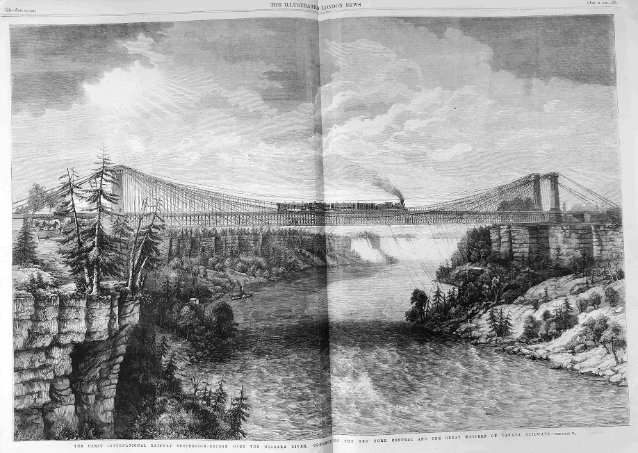 Niagra bridge
